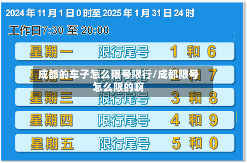 成都的车子怎么限号限行/成都限号怎么限的啊-第2张图片