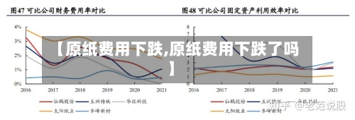 【原纸费用下跌,原纸费用下跌了吗】