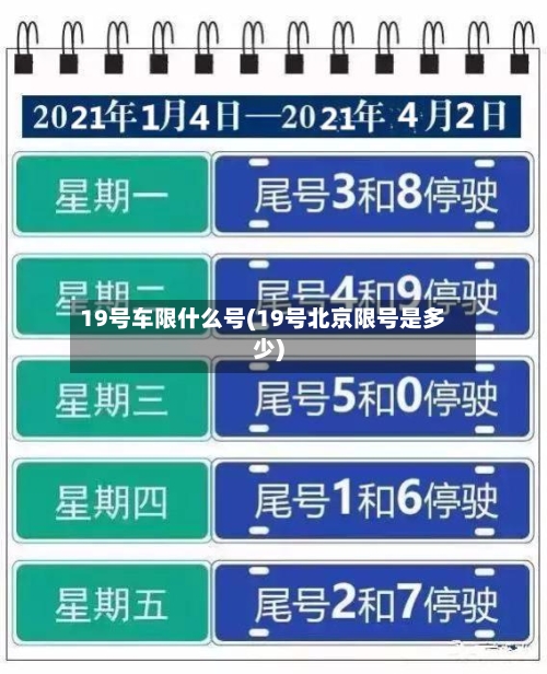 19号车限什么号(19号北京限号是多少)-第2张图片