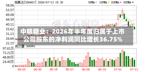 中粮糖业：2026年半年度归属于上市公司股东的净利润同比增长36.75%-第3张图片