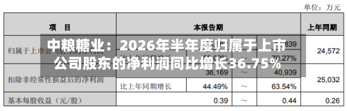 中粮糖业：2026年半年度归属于上市公司股东的净利润同比增长36.75%-第1张图片