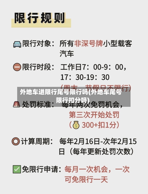 外地车进限行尾号限行吗(外地车尾号限行扣分吗)