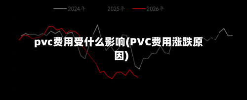 pvc费用受什么影响(PVC费用涨跌原因)
