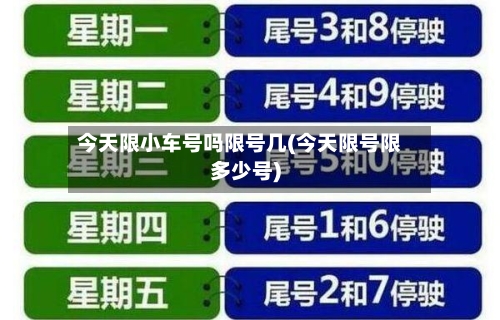 今天限小车号吗限号几(今天限号限多少号)-第2张图片