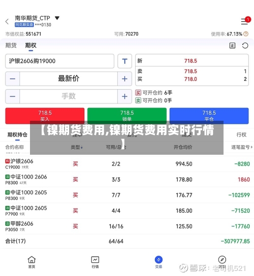 【镍期货费用,镍期货费用实时行情】