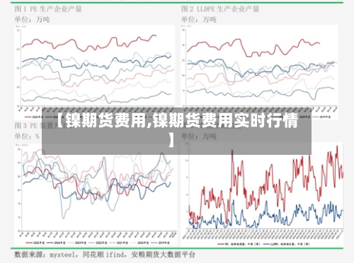 【镍期货费用,镍期货费用实时行情】-第2张图片
