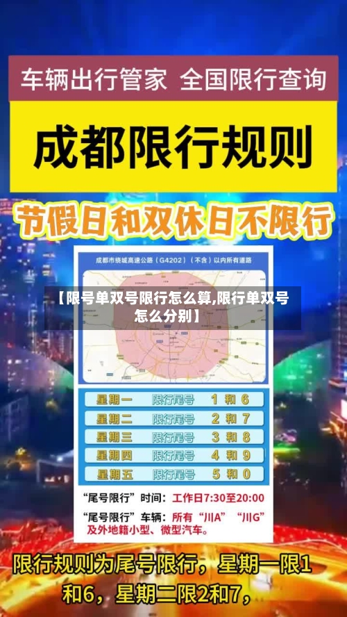 【限号单双号限行怎么算,限行单双号怎么分别】-第2张图片