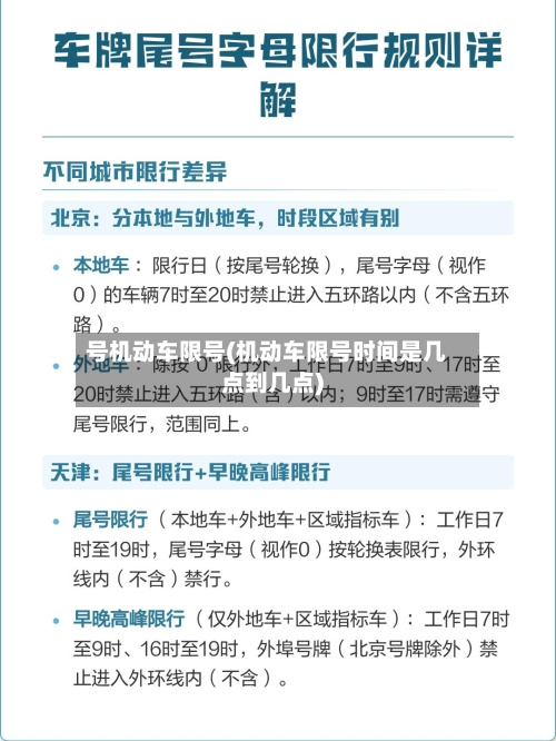 号机动车限号(机动车限号时间是几点到几点)