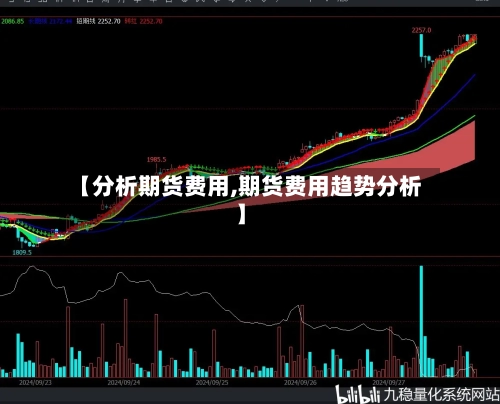 【分析期货费用,期货费用趋势分析】