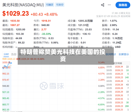 特朗普称赞美光科技在美国的投资