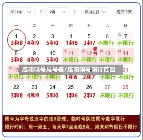 咸阳限号尾号表/咸阳限号限行范围-第2张图片