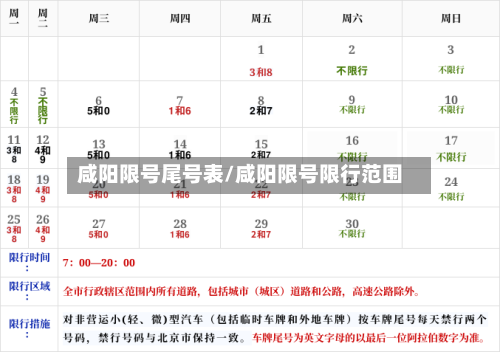 咸阳限号尾号表/咸阳限号限行范围