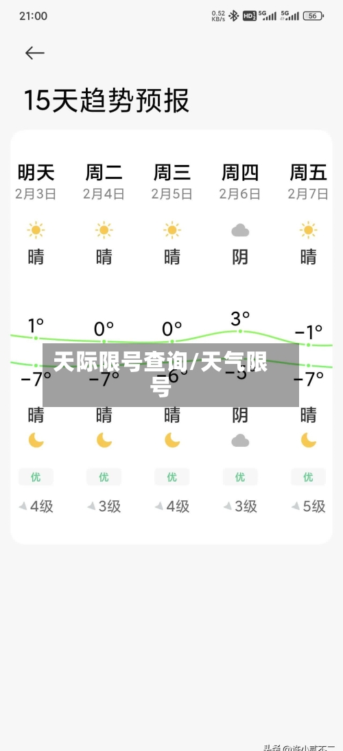 天际限号查询/天气限号-第2张图片