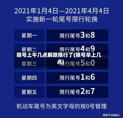 限号上午几点解除限行了(限号早上几点)-第3张图片