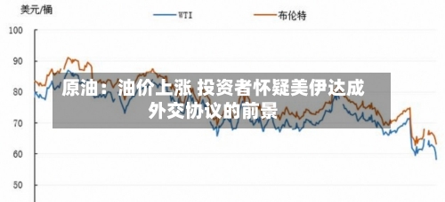 原油：油价上涨 投资者怀疑美伊达成外交协议的前景-第2张图片