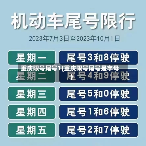 重庆限号尾号1(重庆限号尾号是字母)-第2张图片