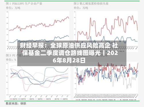 财经早报：全球原油供应风险高企 社保基金二季度调仓路线图曝光丨2026年8月28日-第2张图片