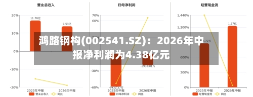 鸿路钢构(002541.SZ):2026年中报净利润为4.38亿元-第2张图片