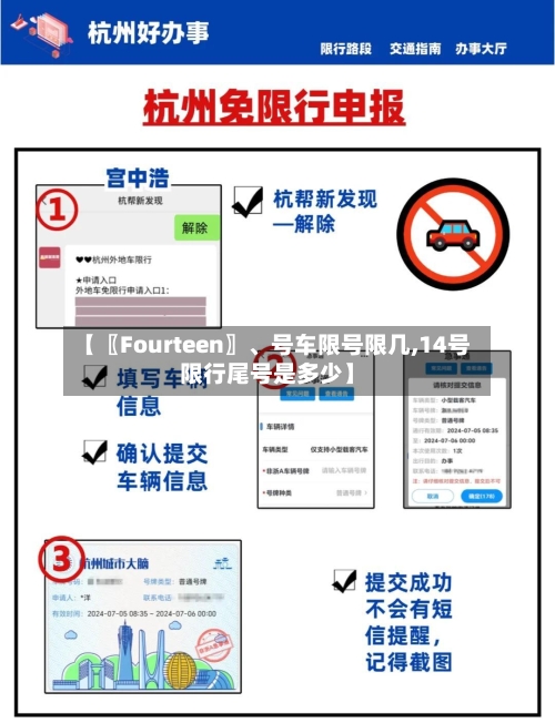 【〖Fourteen〗、号车限号限几,14号限行尾号是多少】-第2张图片