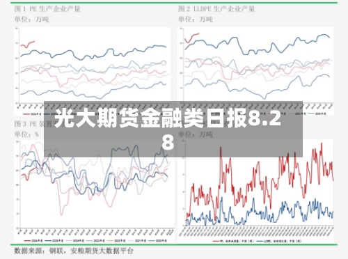 光大期货金融类日报8.28-第1张图片