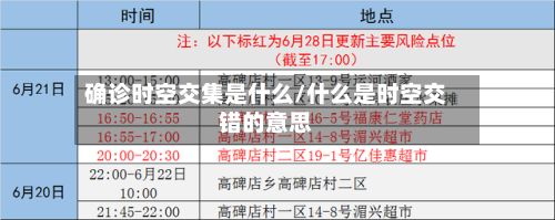 确诊时空交集是什么/什么是时空交错的意思-第3张图片