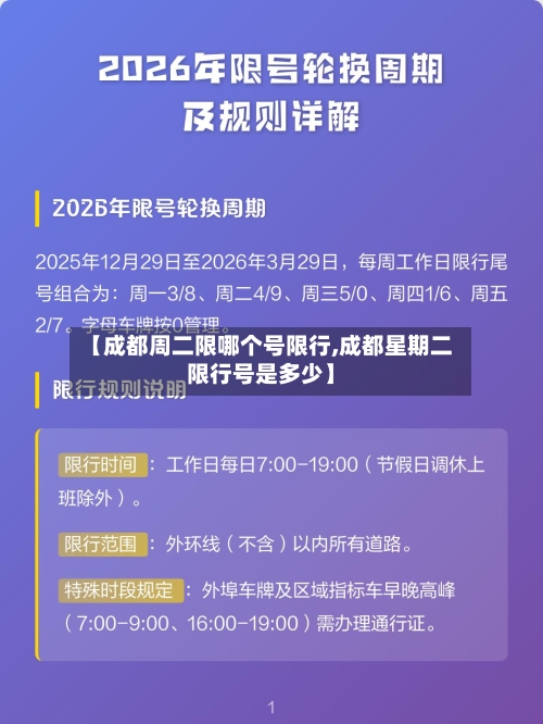 【成都周二限哪个号限行,成都星期二限行号是多少】-第2张图片