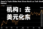 机构：去美元化东风再起，到明年夏天金价5400美元-第1张图片