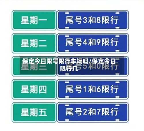 保定今日限号限行车辆吗/保定今日限行几-第2张图片