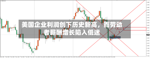 美国企业利润创下历史新高	，而劳动者薪酬增长陷入低迷-第2张图片