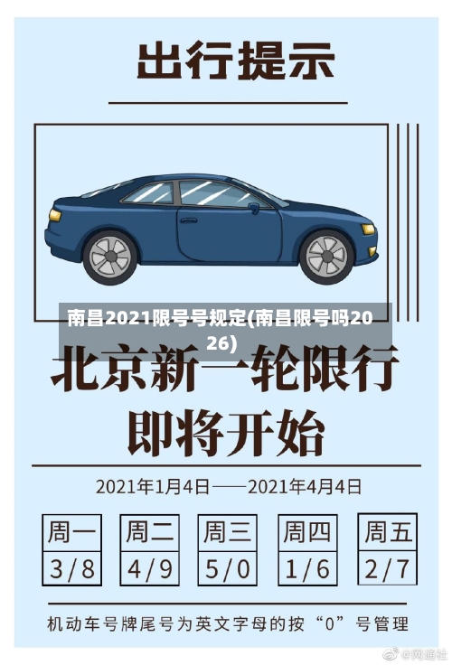 南昌2021限号号规定(南昌限号吗2026)