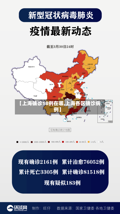 【上海确诊18例在哪,上海各区确诊病例】-第2张图片