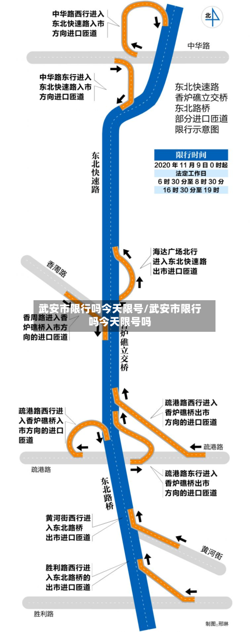 武安市限行吗今天限号/武安市限行吗今天限号吗-第2张图片