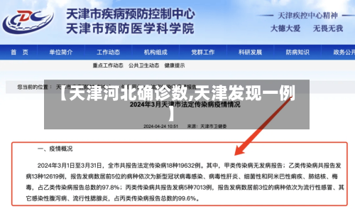 【天津河北确诊数,天津发现一例】