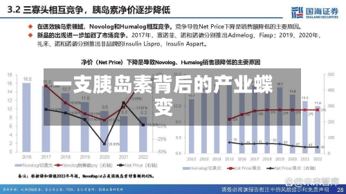 一支胰岛素背后的产业蝶变-第3张图片