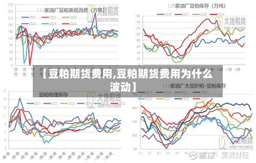 【豆粕期货费用,豆粕期货费用为什么波动】-第2张图片