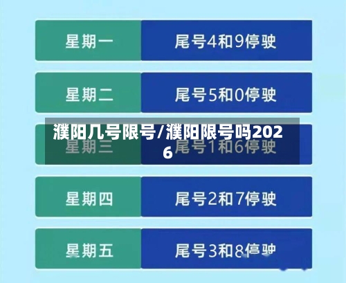 濮阳几号限号/濮阳限号吗2026