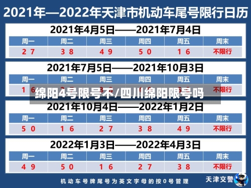 绵阳4号限号不/四川绵阳限号吗