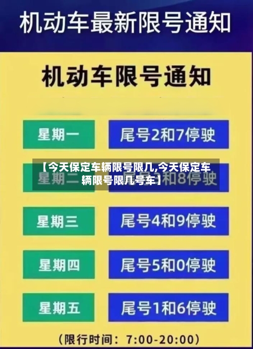 【今天保定车辆限号限几,今天保定车辆限号限几号车】