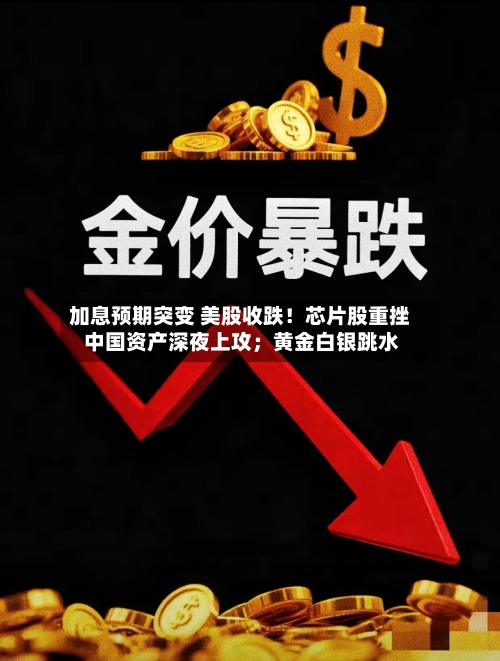 加息预期突变 美股收跌！芯片股重挫 中国资产深夜上攻；黄金白银跳水-第3张图片