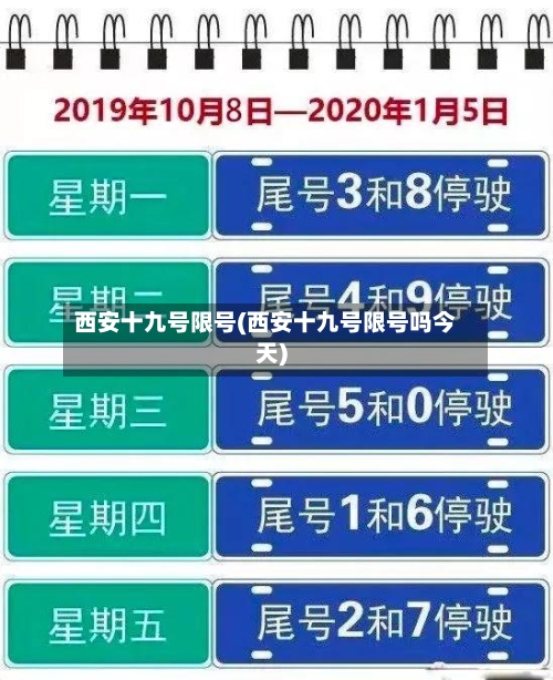 西安十九号限号(西安十九号限号吗今天)