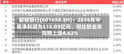 邮储银行(601658.SH)：2026年中报净利润为515.03亿元	、同比较去年同期上涨4.62%-第3张图片