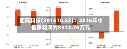 固高科技(301510.SZ)：2026年中报净利润为8373.76万元