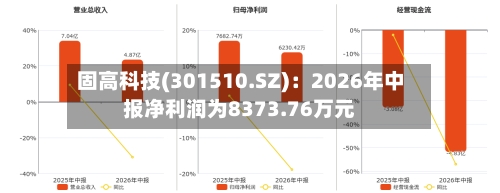 固高科技(301510.SZ)：2026年中报净利润为8373.76万元-第3张图片