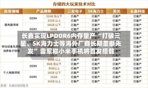 长鑫实现LPDDR6内存量产 “打破三星、SK海力士等海外厂商长期垄断先发” 雷军称小米手机将首发搭载