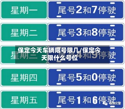 保定今天车辆限号限几/保定今天限什么号位