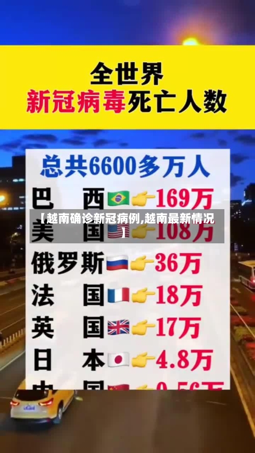 【越南确诊新冠病例,越南最新情况】