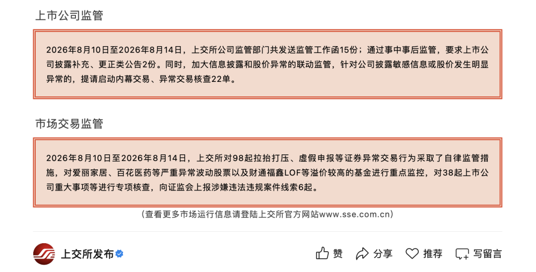 多只大涨牛股，被交易所重点监控