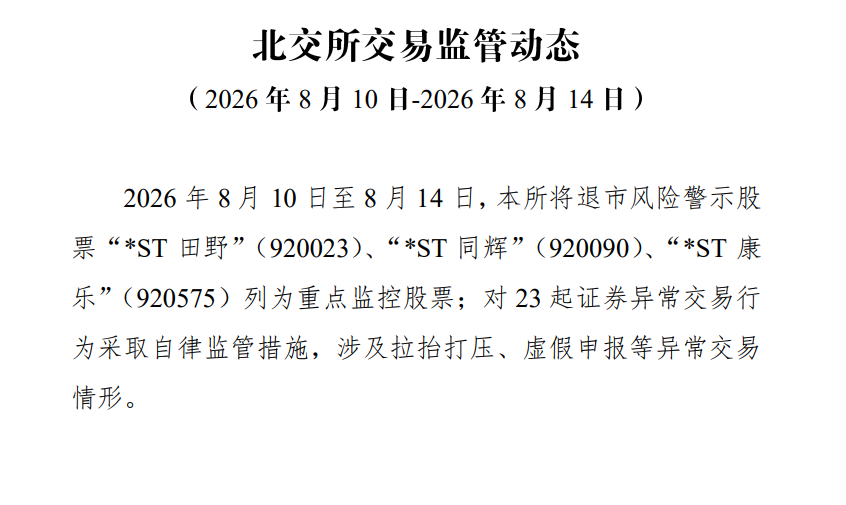 多只大涨牛股	，被交易所重点监控