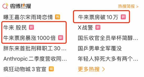 暴涨超6000%！《牛来》	，突然刷屏！