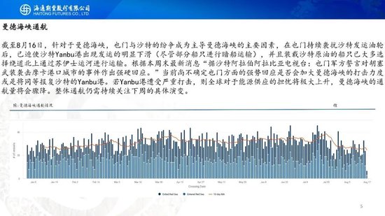 原油周报：地缘困境悬而未决	，油价维持宽幅震荡